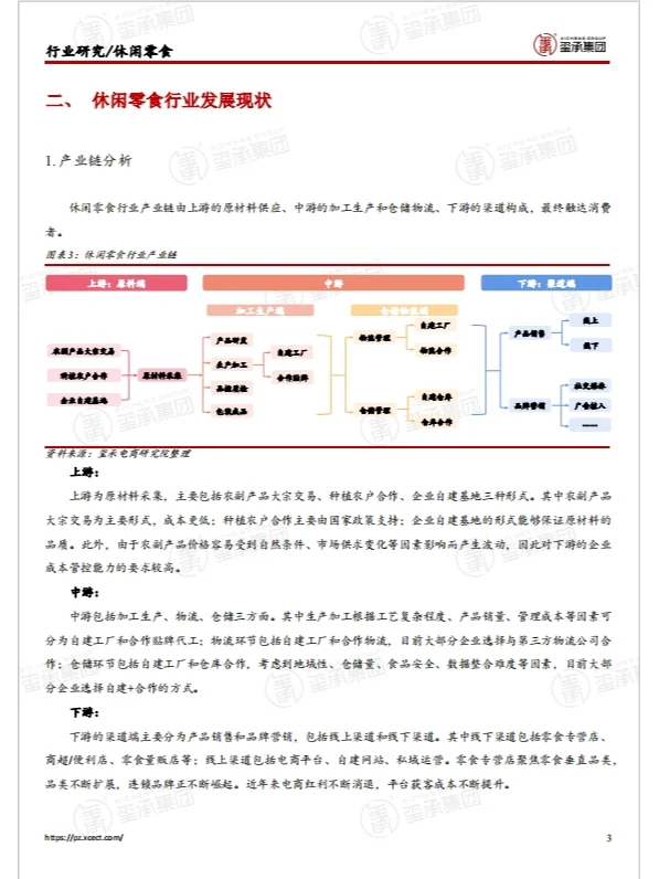 行业报告|2024零食行业趋势重磅揭秘！