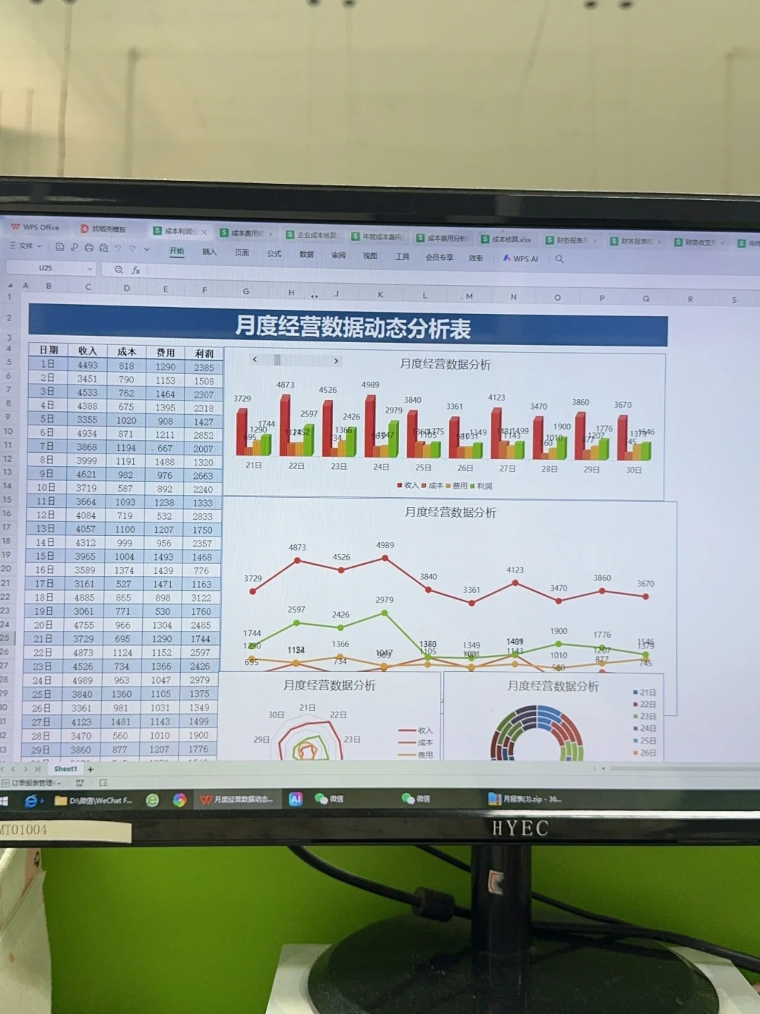 别再做流水账了！这才是领导想看的月报表