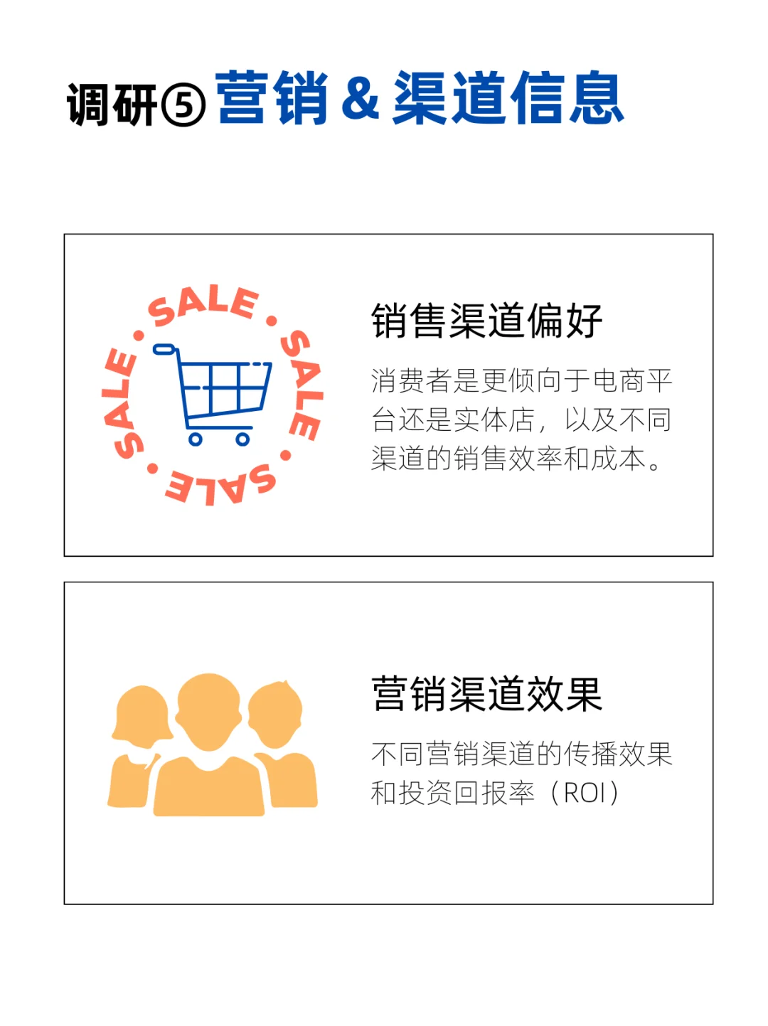 市场调研究竟要知道哪些信息❓