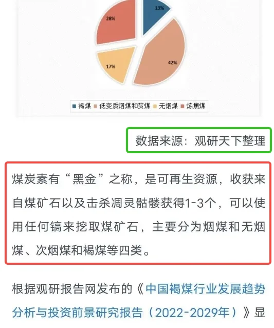 某行业研究报告:击杀凋零骷髅获得煤炭