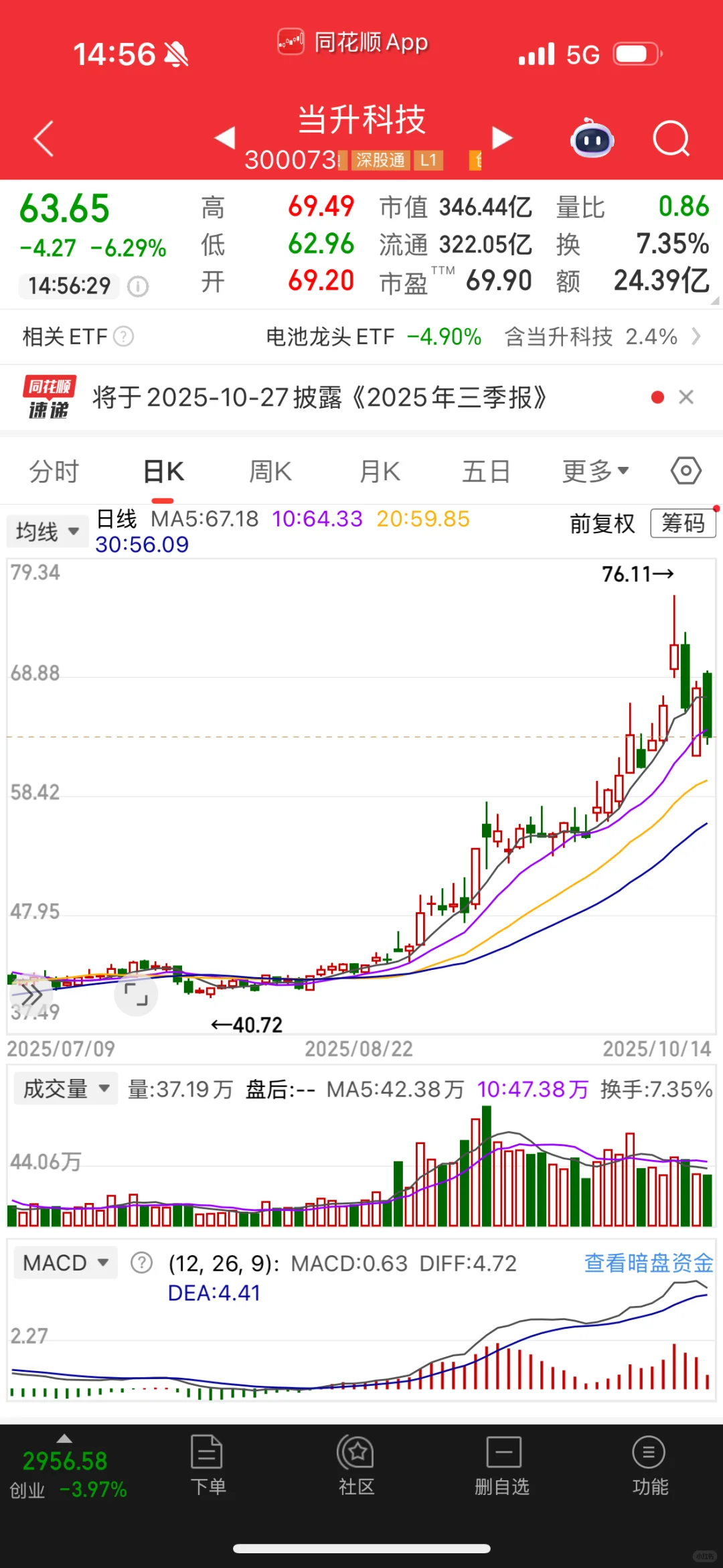 行业趋势没有变坏，继续看好