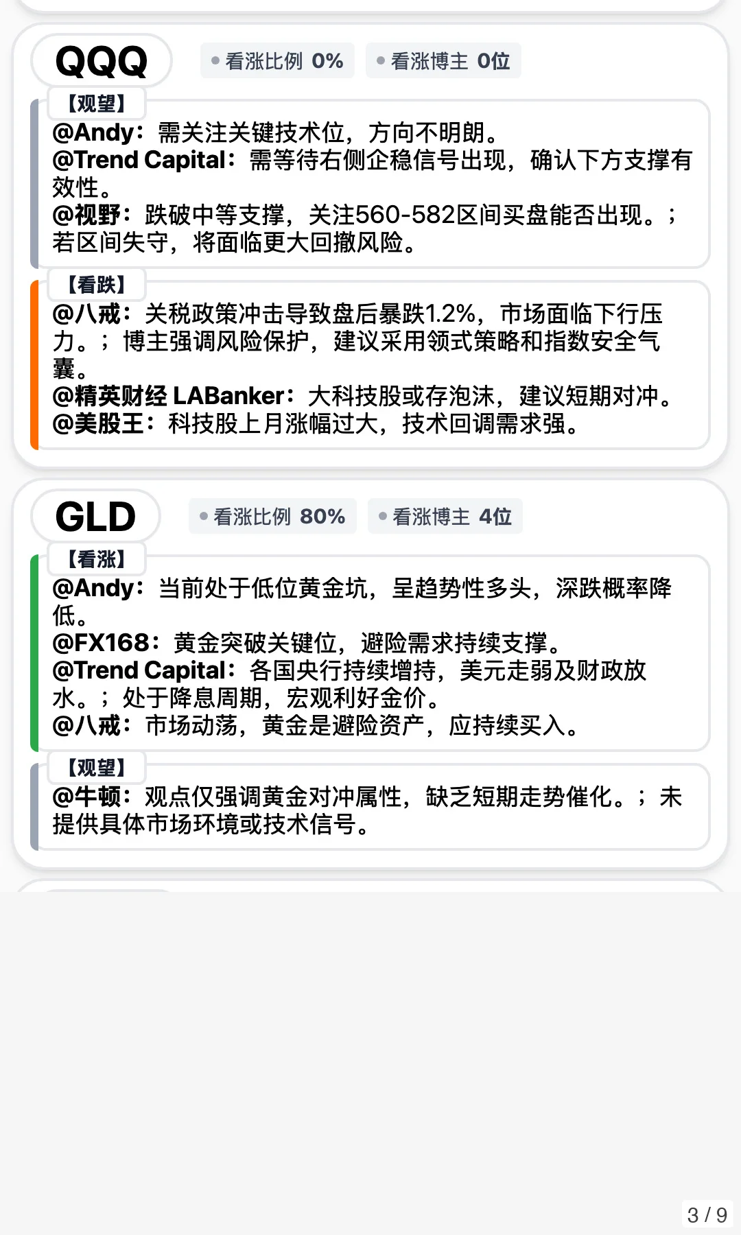 10/11 梳理 17 位美股博主市场分析