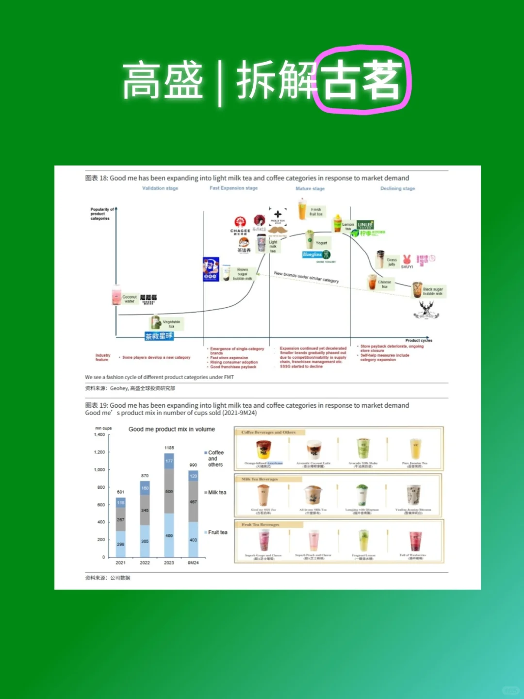 高盛‖拆解 古茗🍵