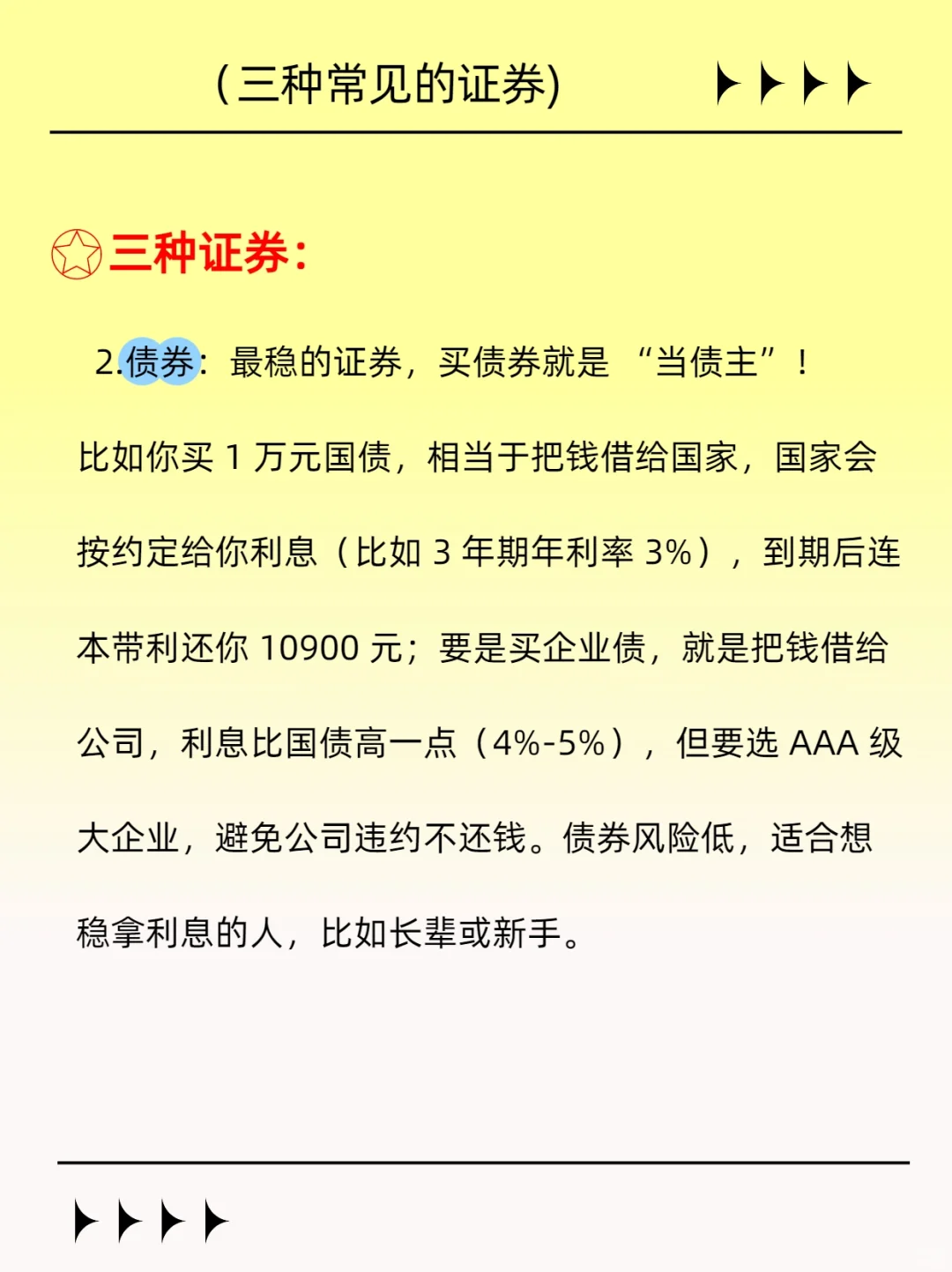 金融小知识：证券