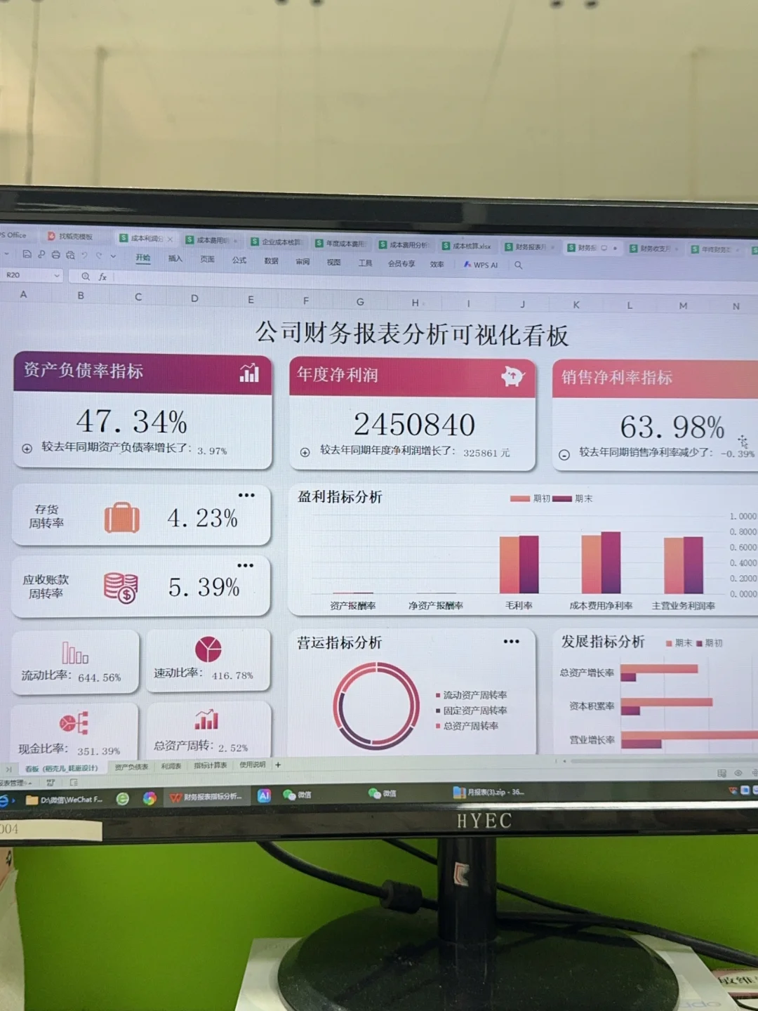 别再做流水账了！这才是领导想看的月报表