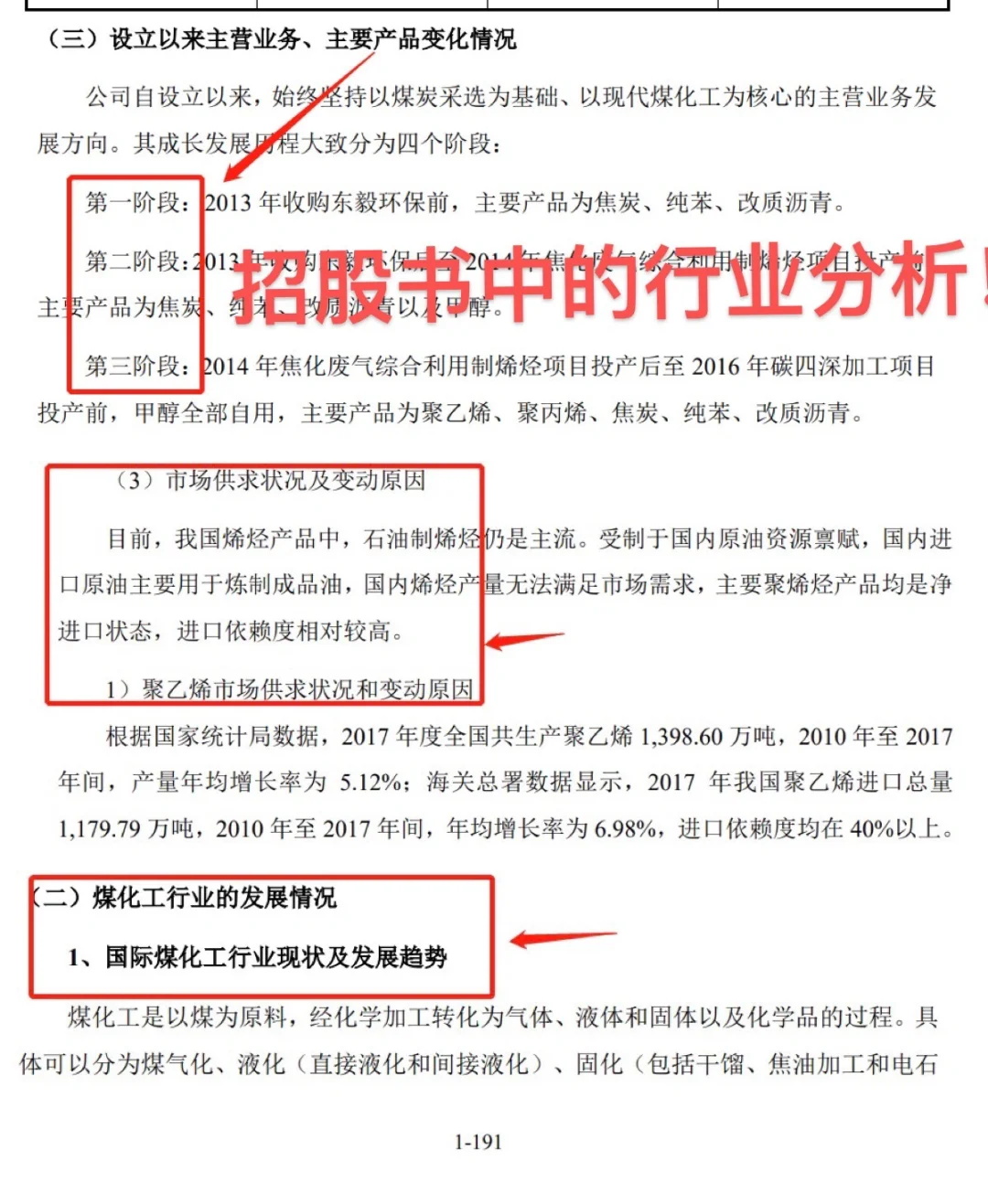 行研数据怎么找？细分数据讲解来啦！