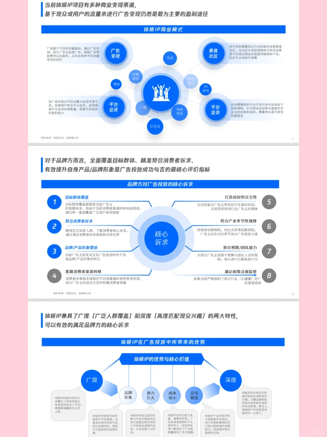 「排版灵感」年终总结数据多如何排版？