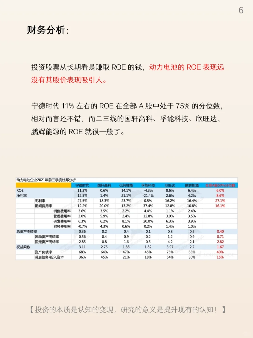 🐬研报学习 | 行业深度研究之动力电池