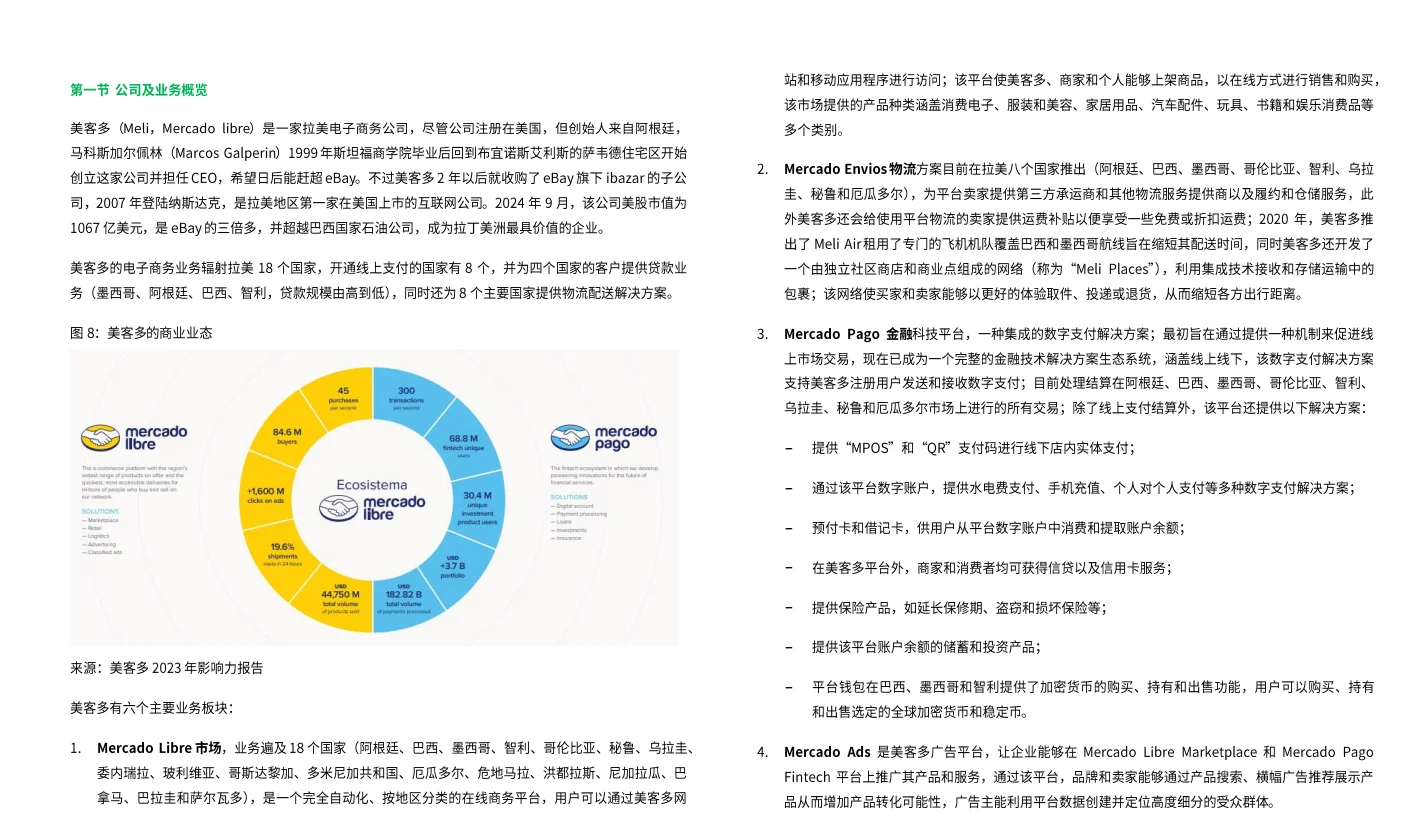 2025跨境电商行业ESG白皮书