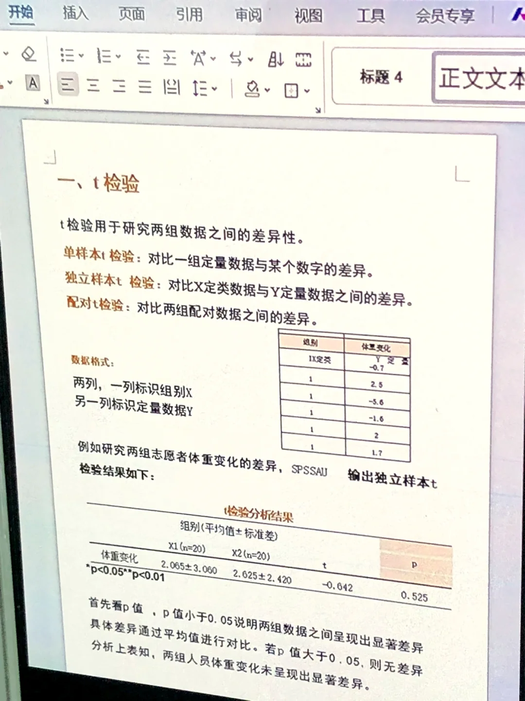 得救了，到底是哪个天才整理的啊啊啊😭