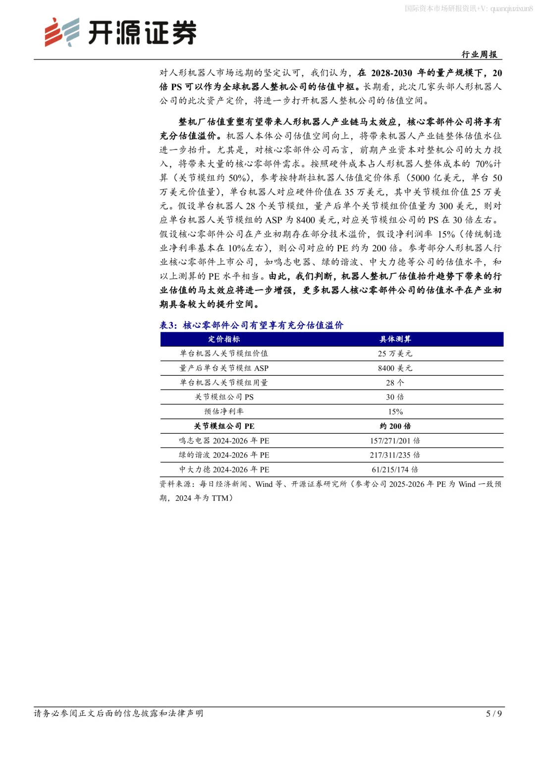 机器人行业研报 机器人价格