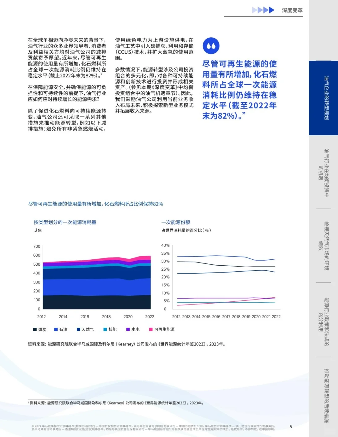 单篇研报分享|深度变革–油气行业