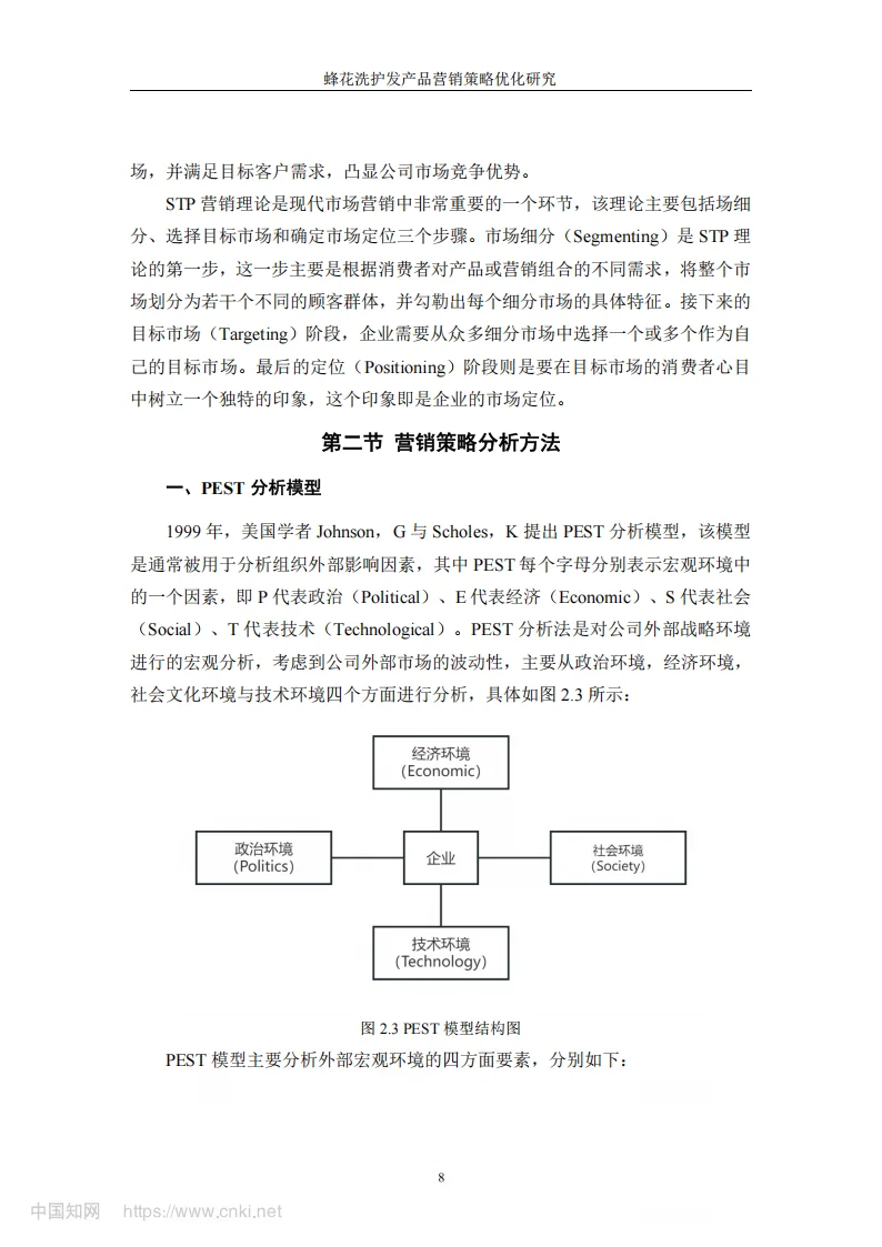 导师看了直夸好的论文-蜂花 品牌营销