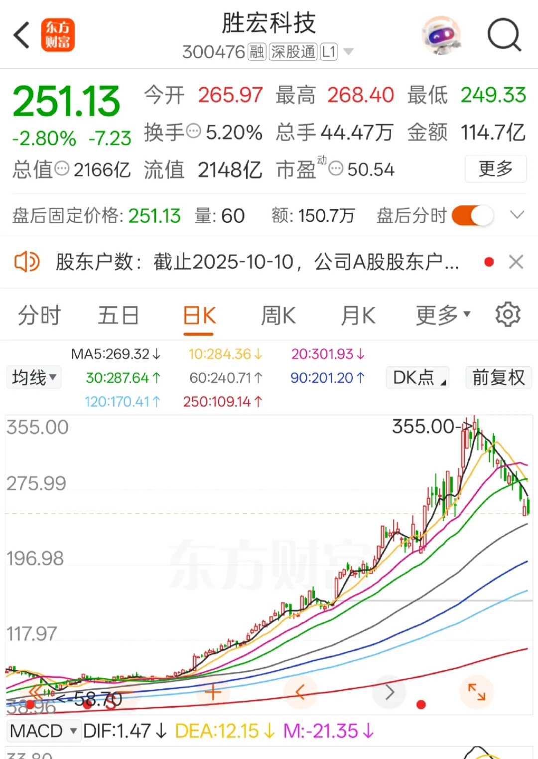 就是随你有些人追这种不明白