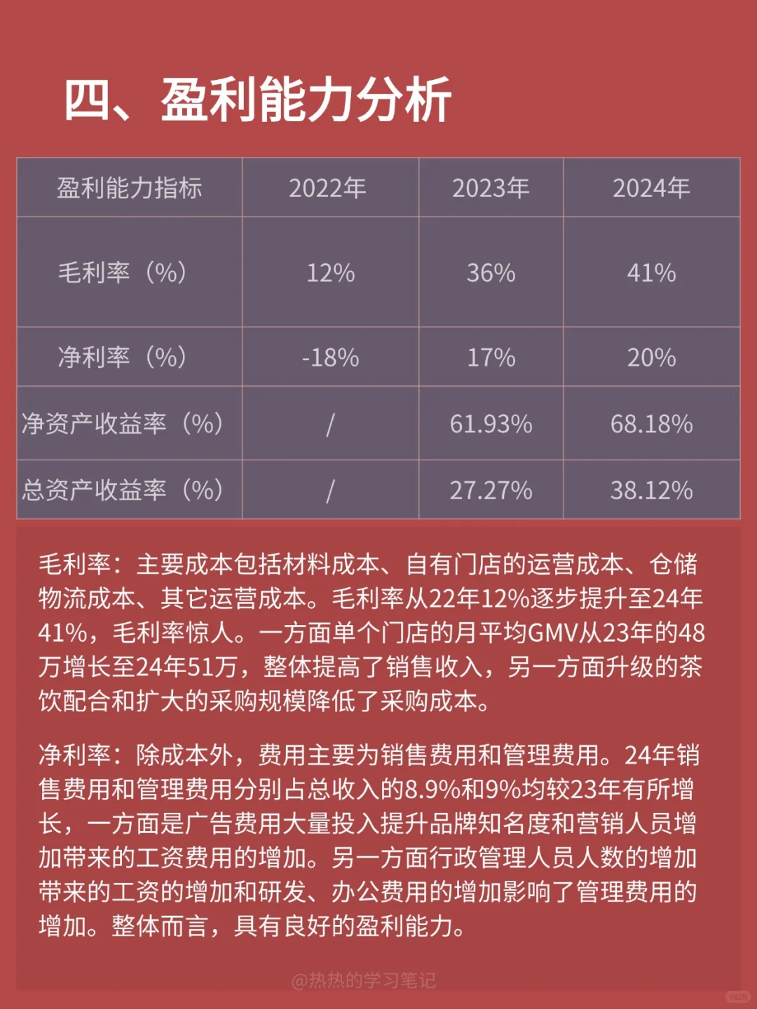 财务报表分析-NO.4 霸王茶姬