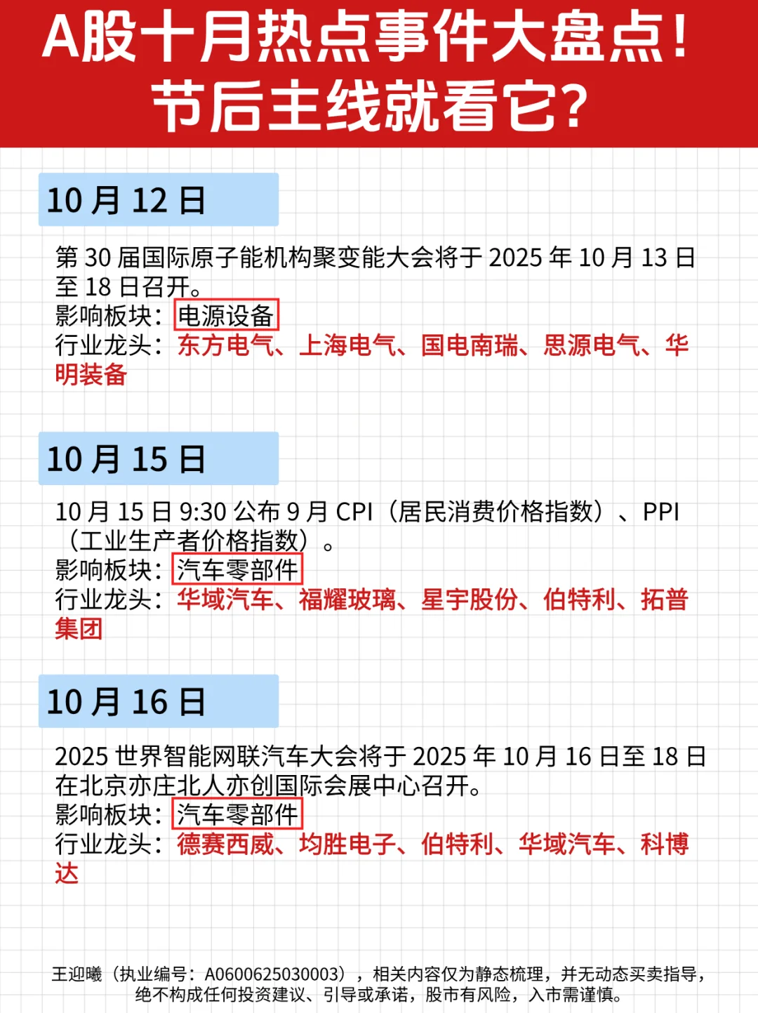 A股十月热点事件大盘点！