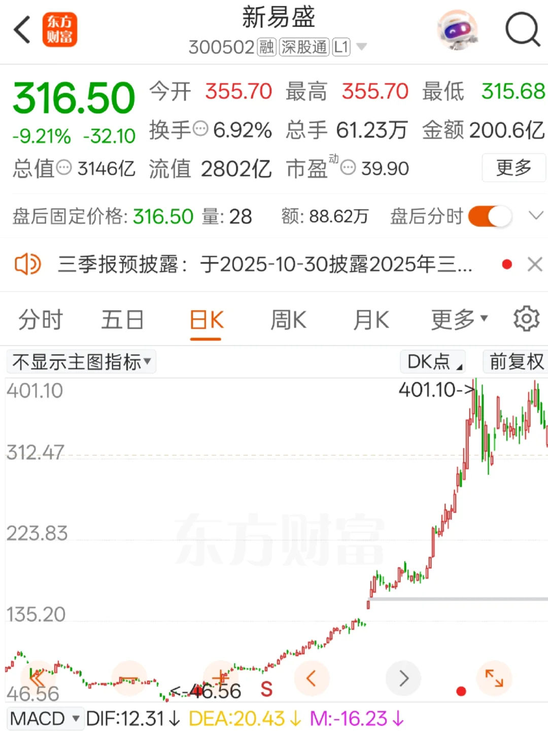 就是随你有些人追这种不明白