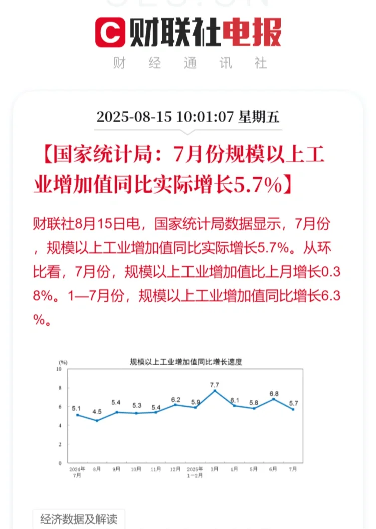 国家统计局发布7月经济数据