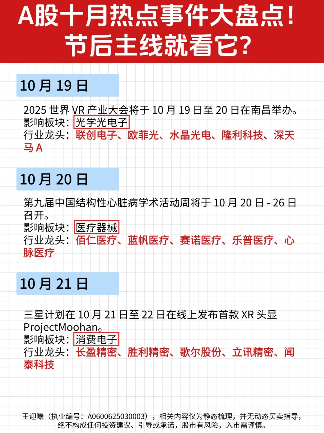 A股十月热点事件大盘点！