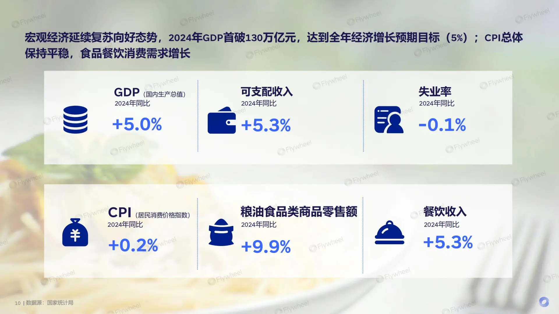 #2025 零食饮料趋势｜新品爆点揭秘🍹