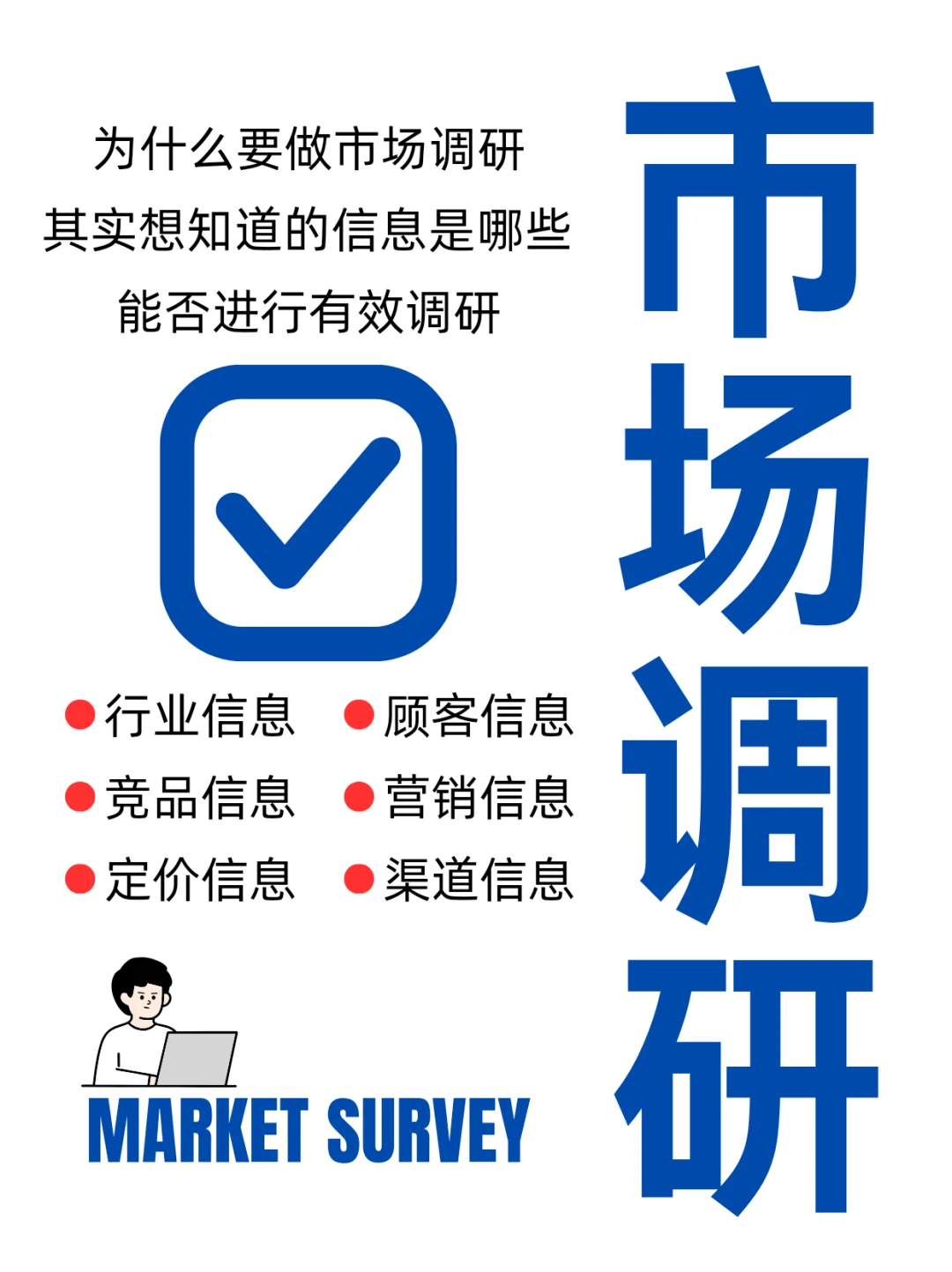 市场调研究竟要知道哪些信息❓