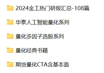 券商金工2024热门研报