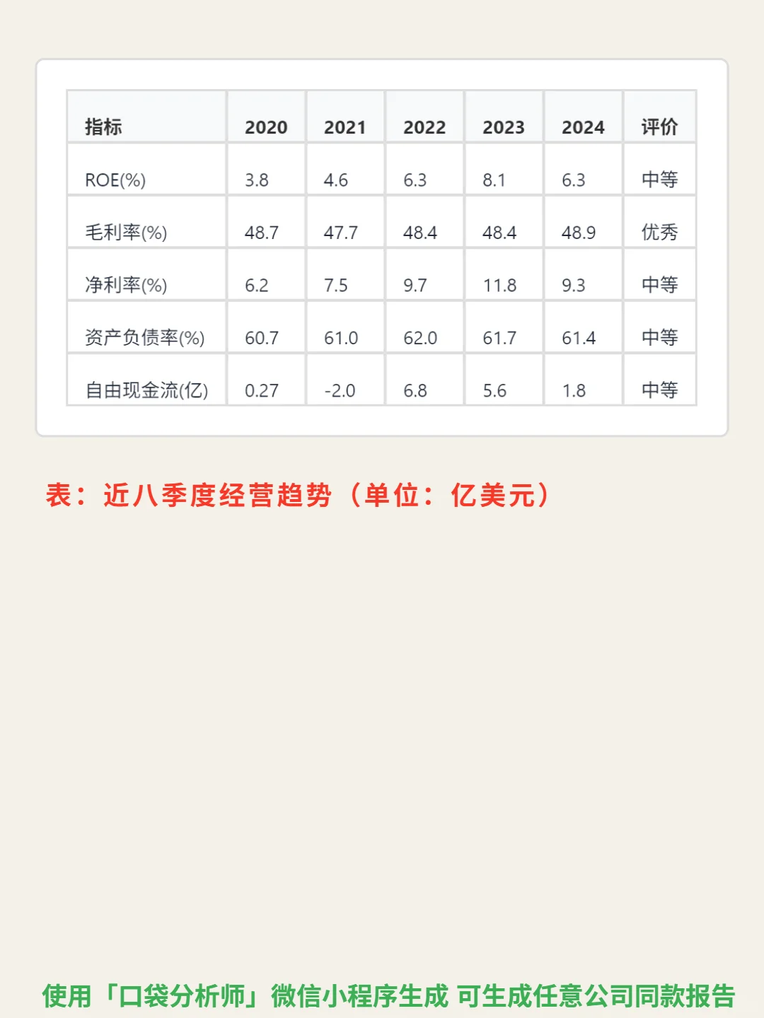易昆尼克斯 4000 字深度研报