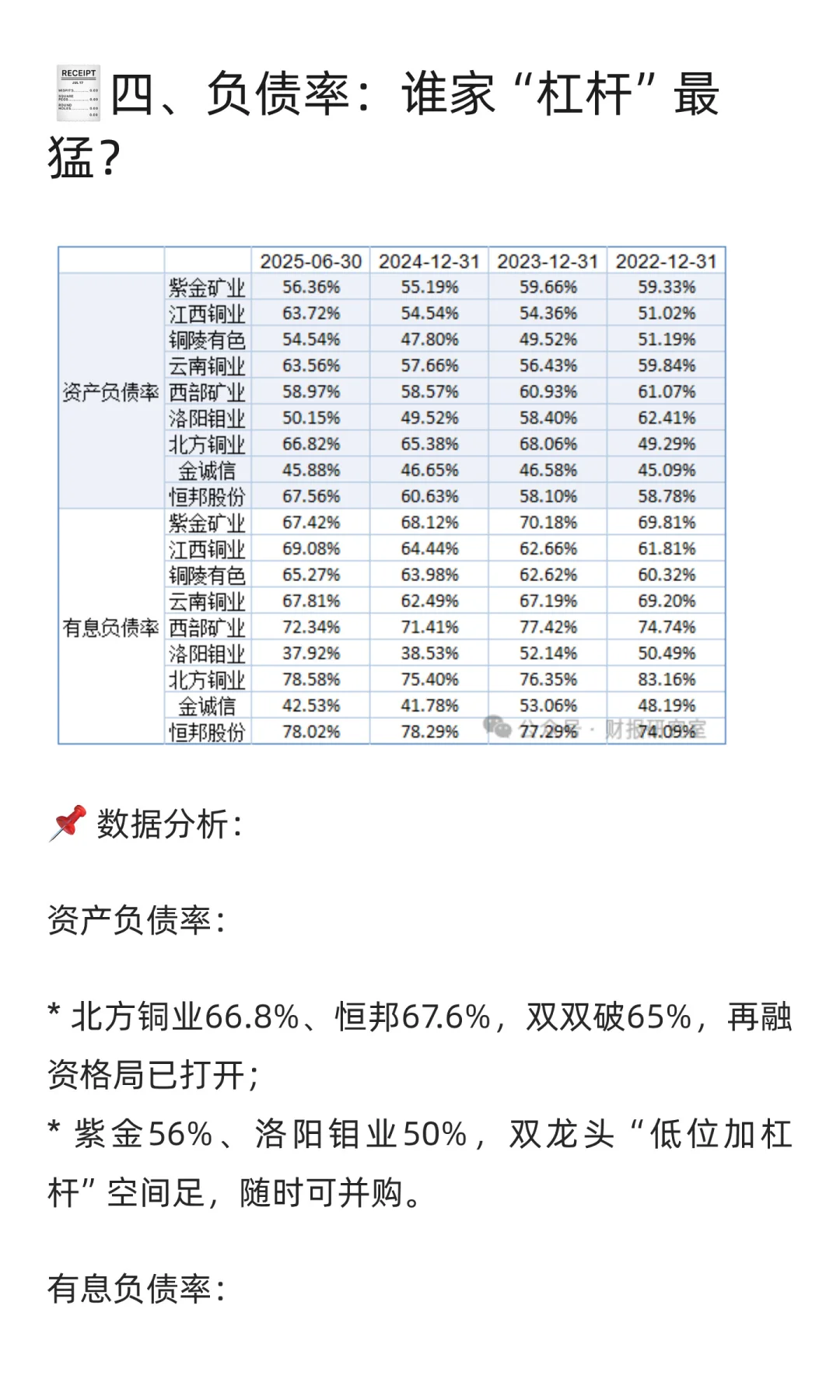 铜价王者归来，看9家上市公司财报情况！