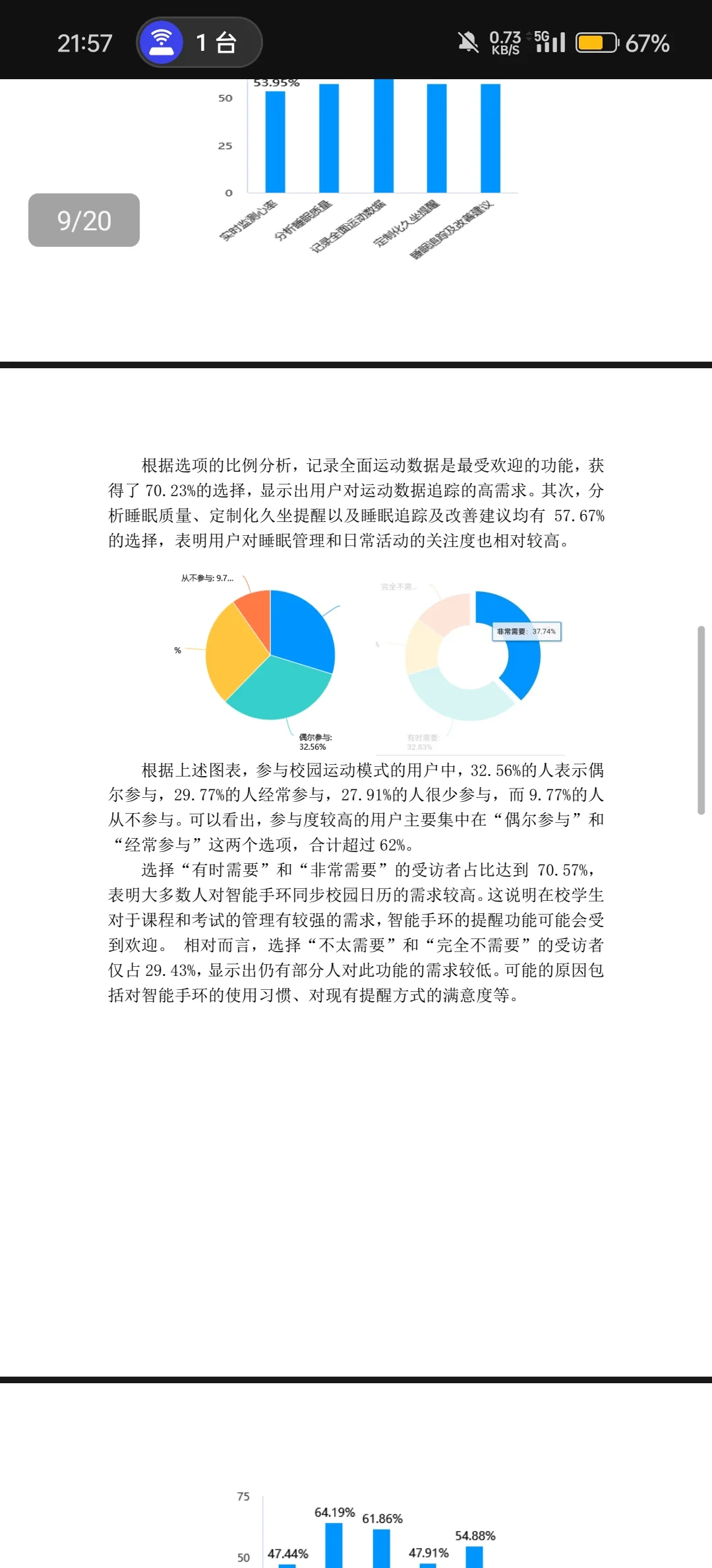 智能手环市场调查报告