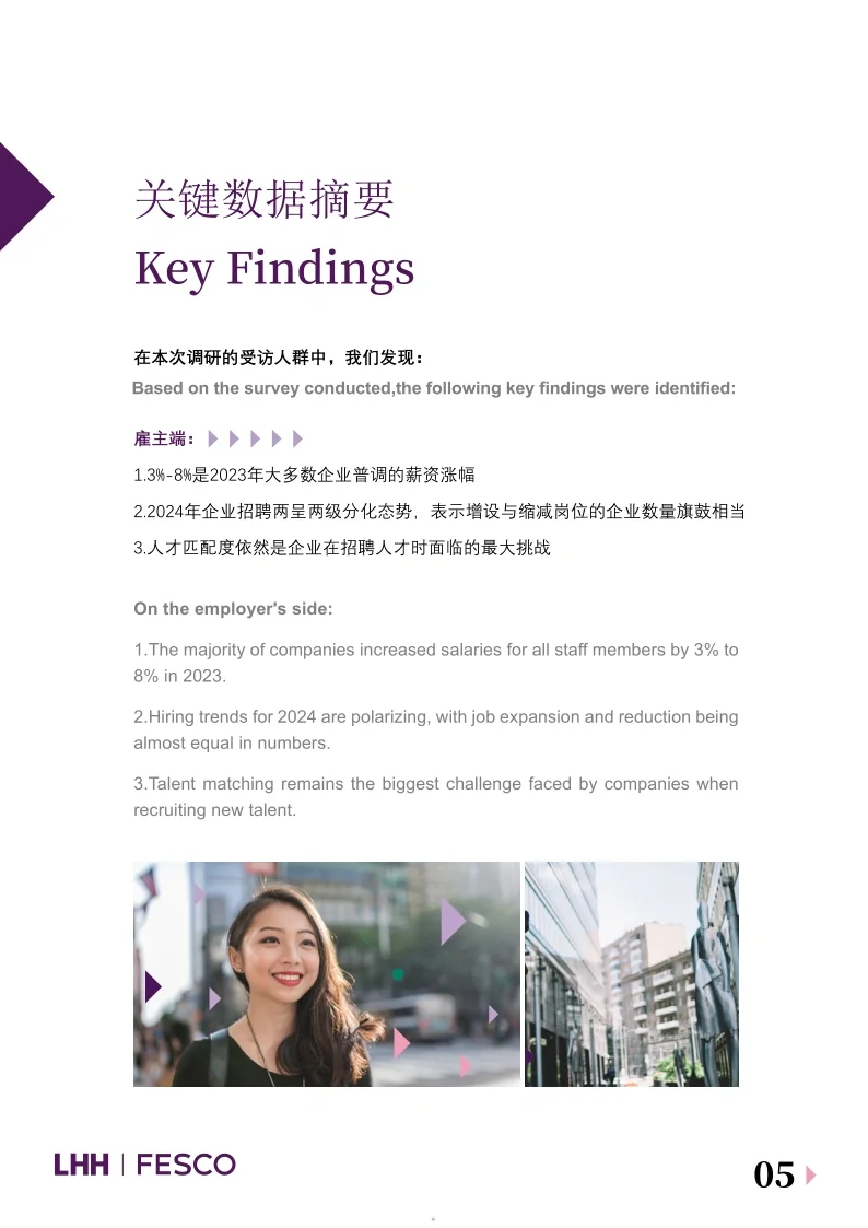 单篇研报分享|2024年度薪酬指南报告来了