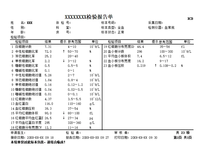 报告单