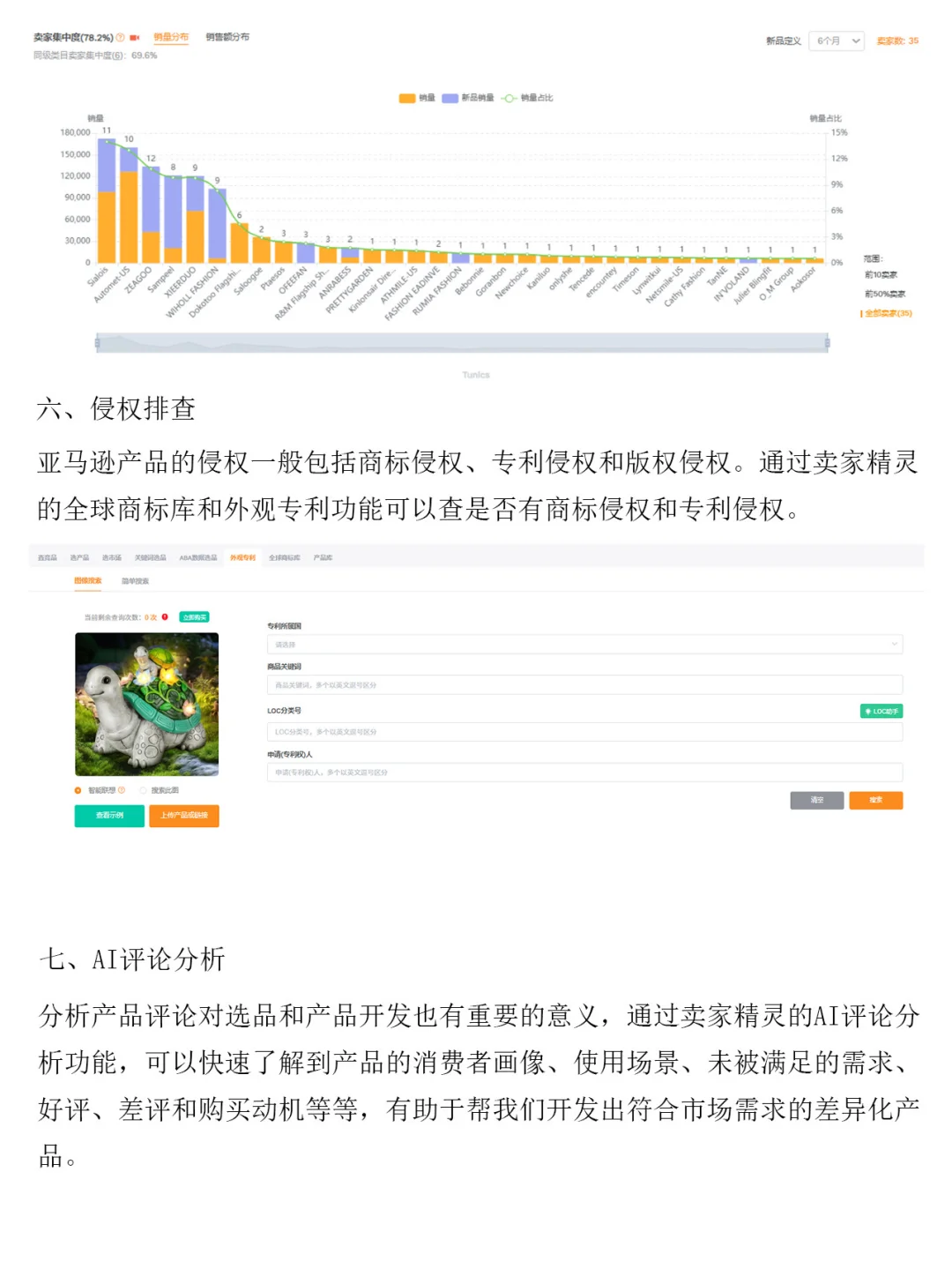 怎么做亚马逊市场调研？