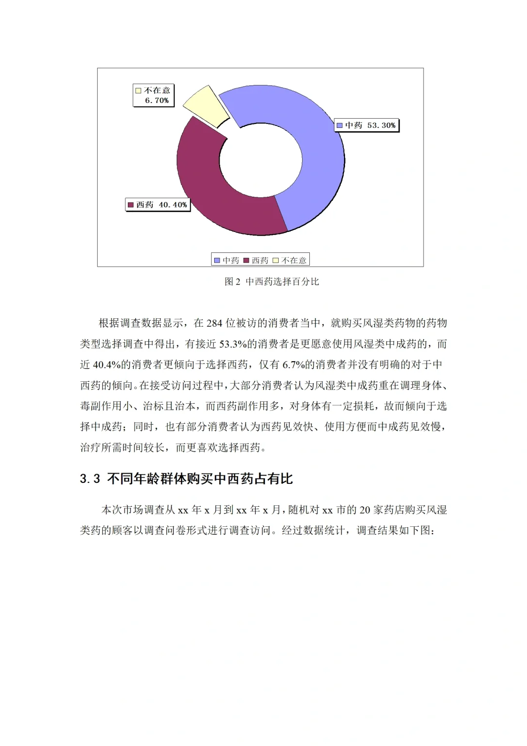 市场调查分析报告分享