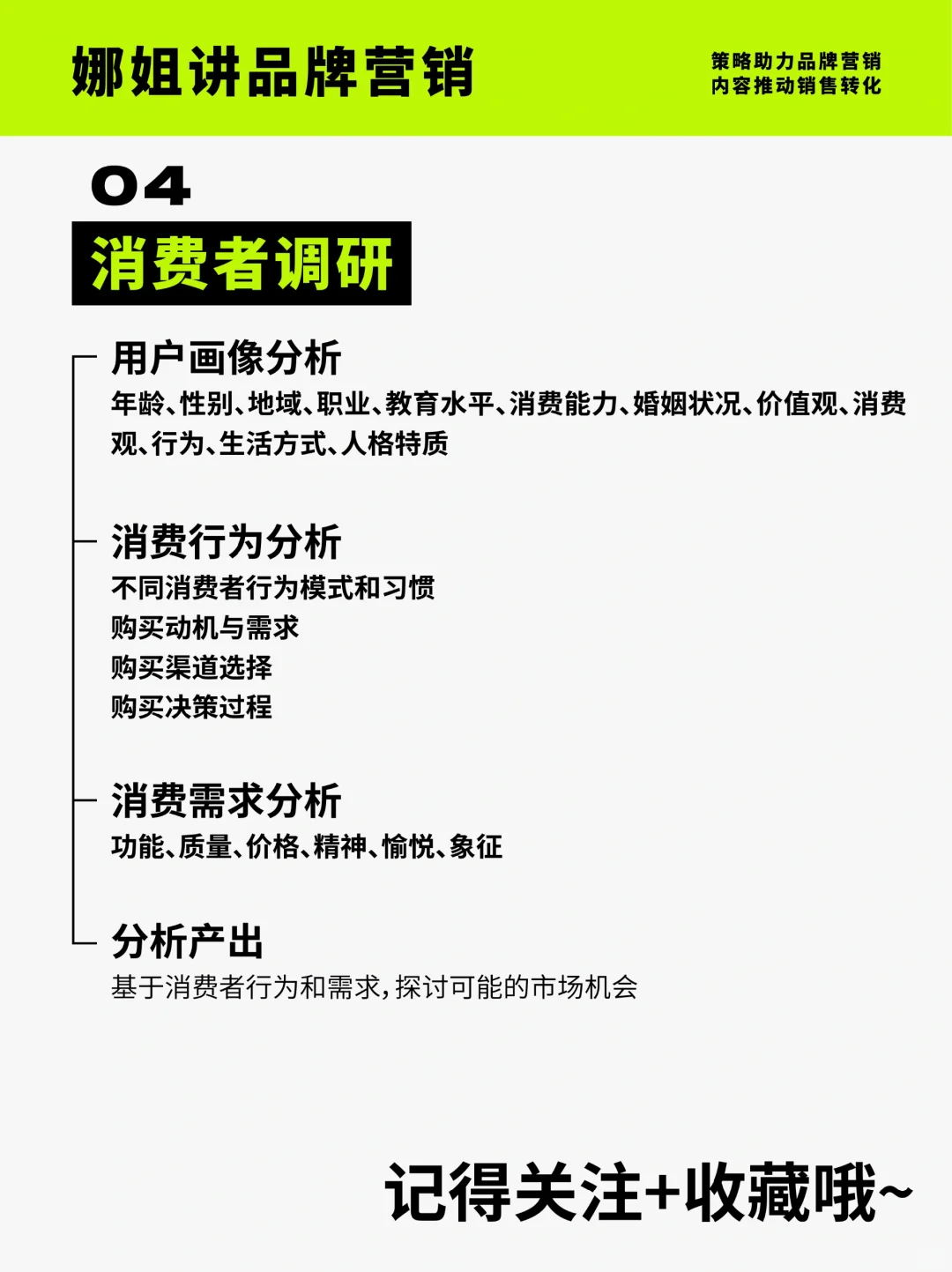 初创品牌如何做市场调研？