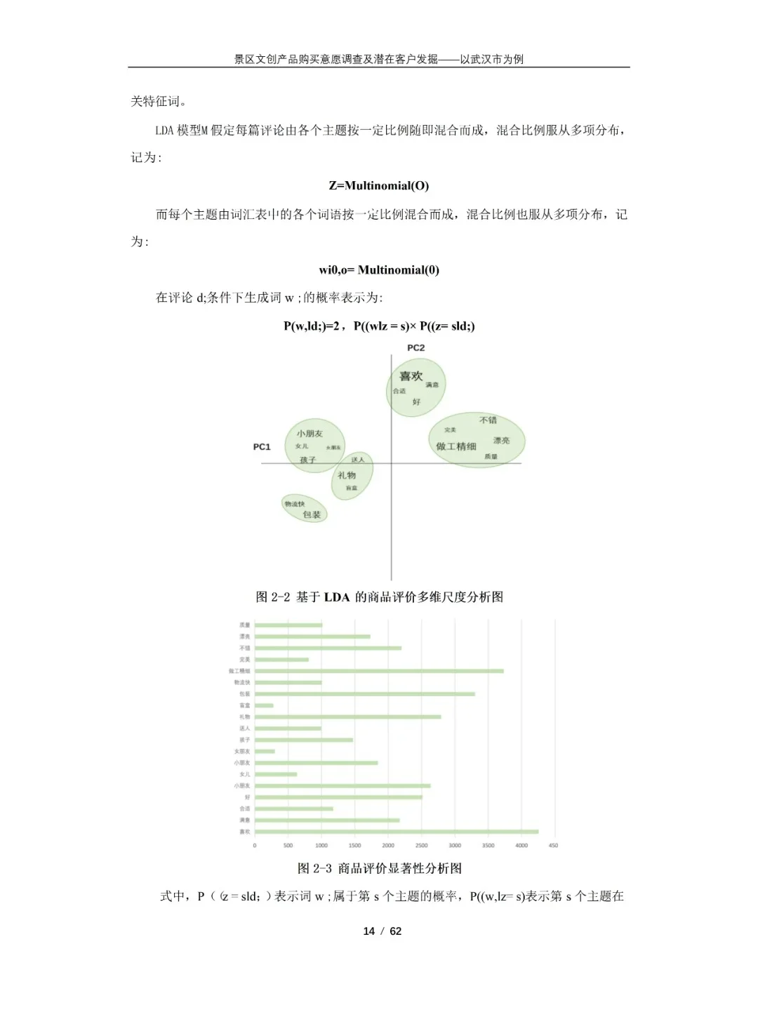 正大杯市场调查与分析大赛获奖作品分享‼️