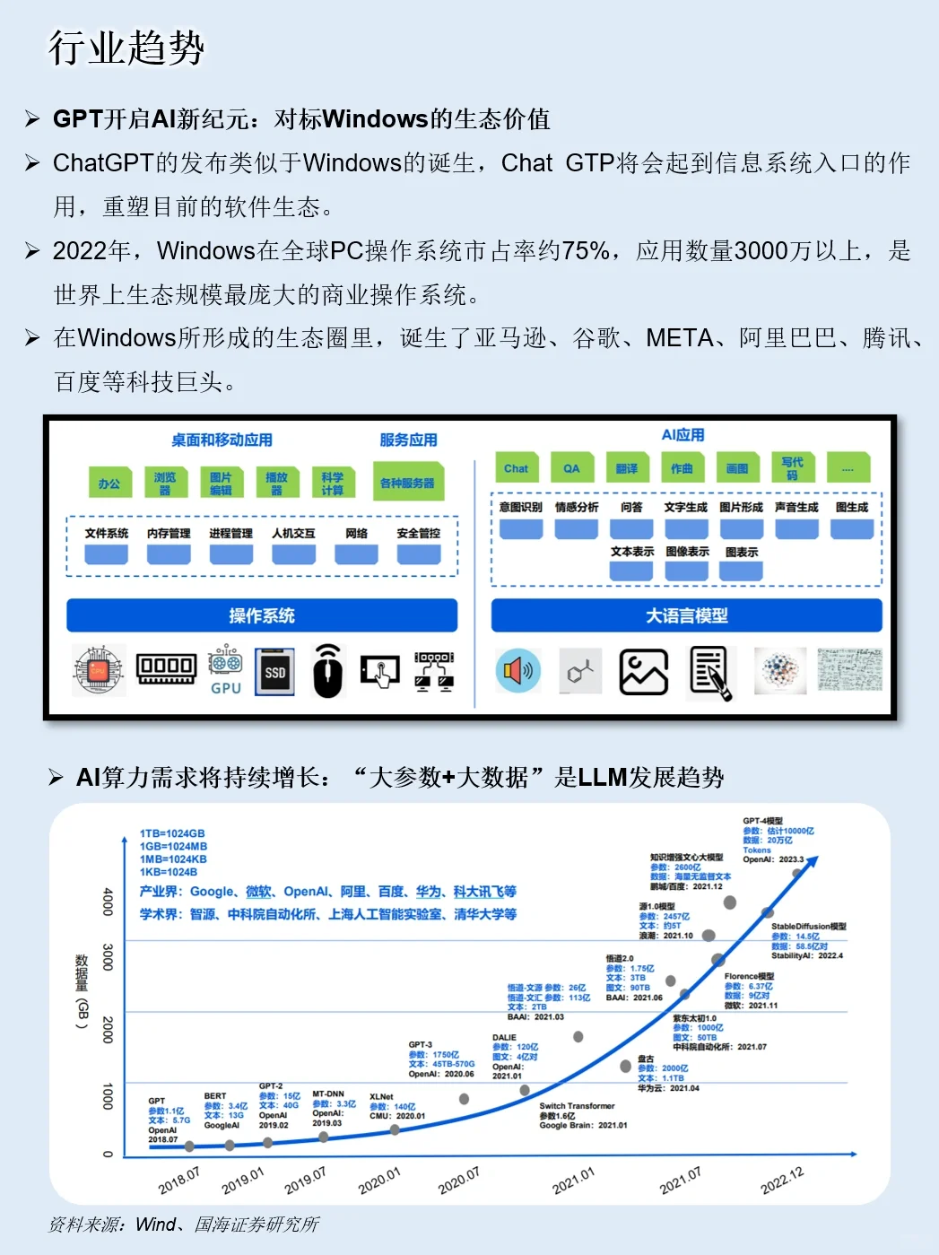 一天吃透一家上市公司：NO.10 科大讯飞