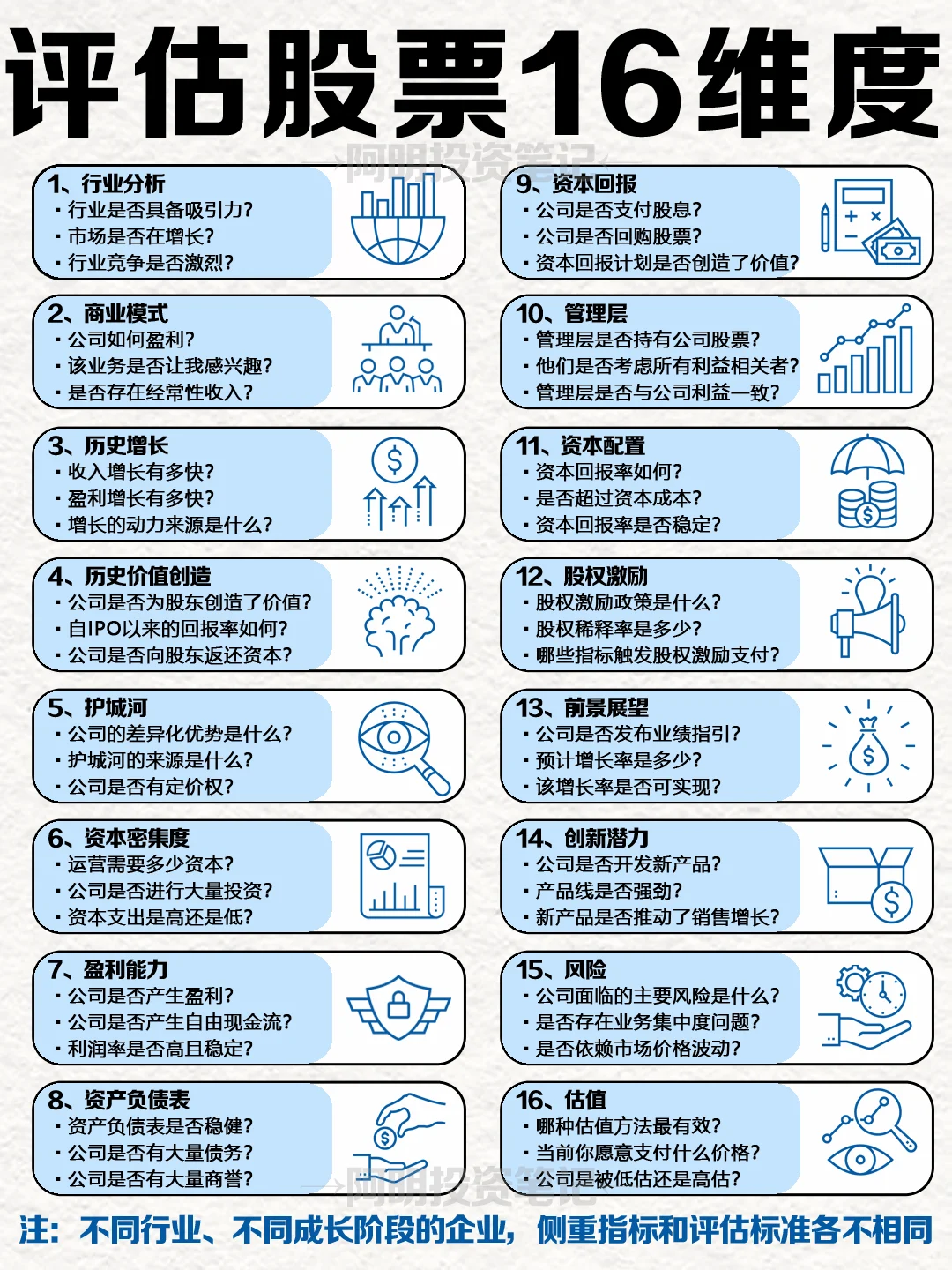 快速评估股票价值的16个维度【投资必看】