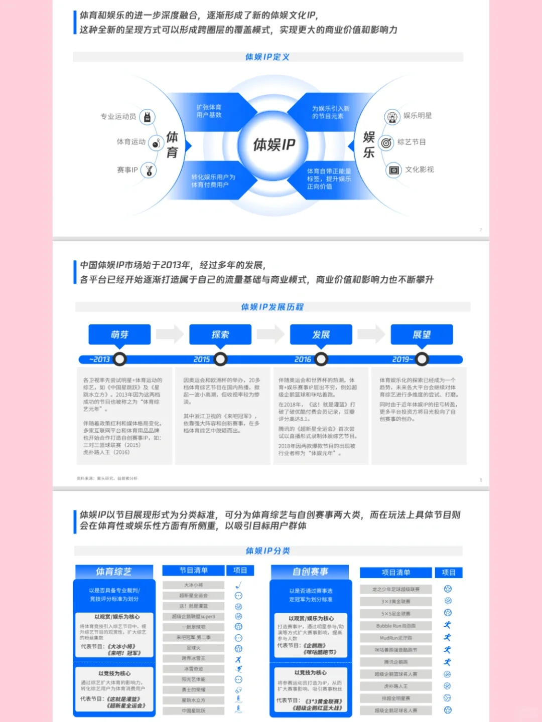 「排版灵感」年终总结数据多如何排版？