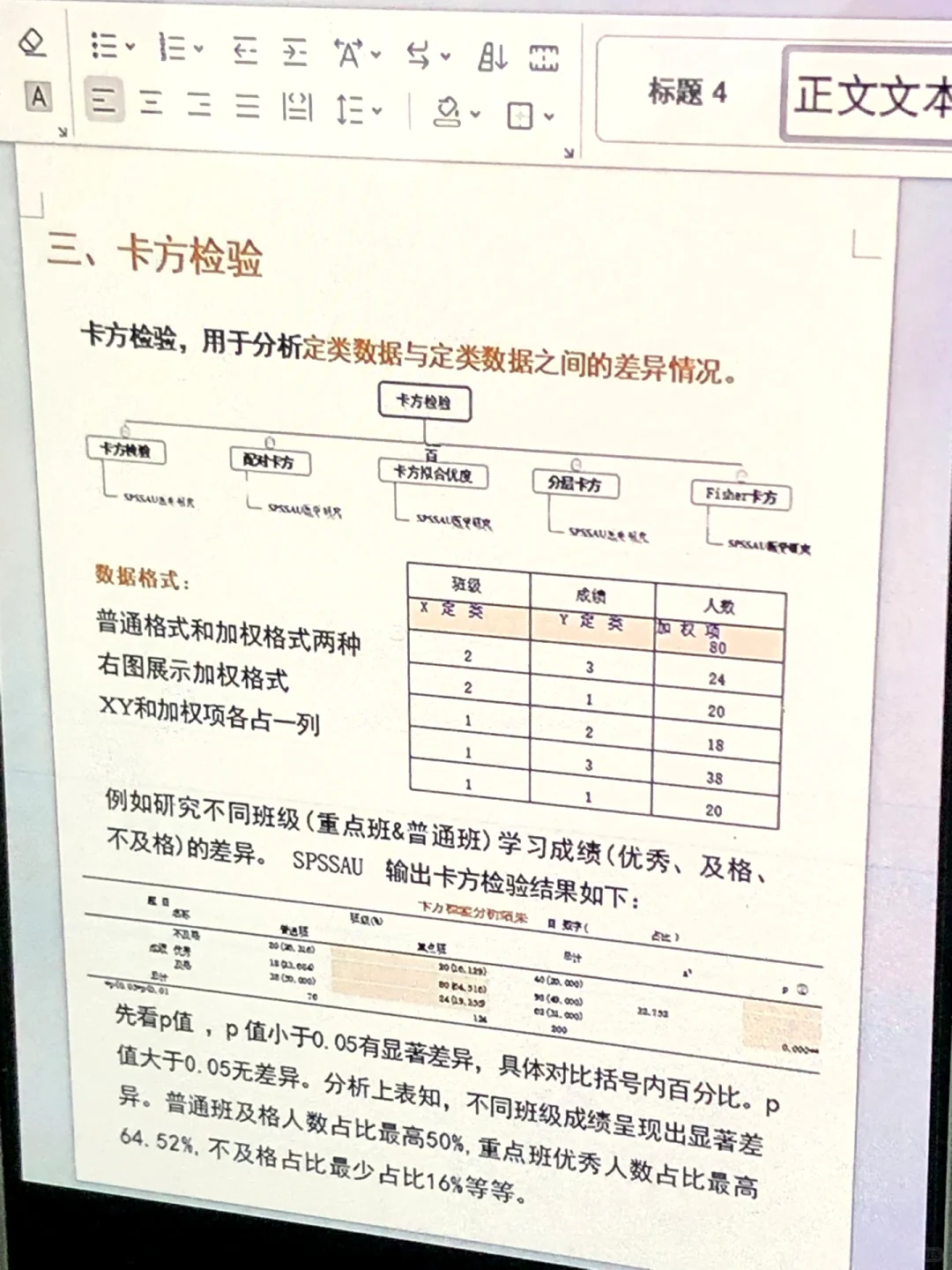 得救了，到底是哪个天才整理的啊啊啊😭