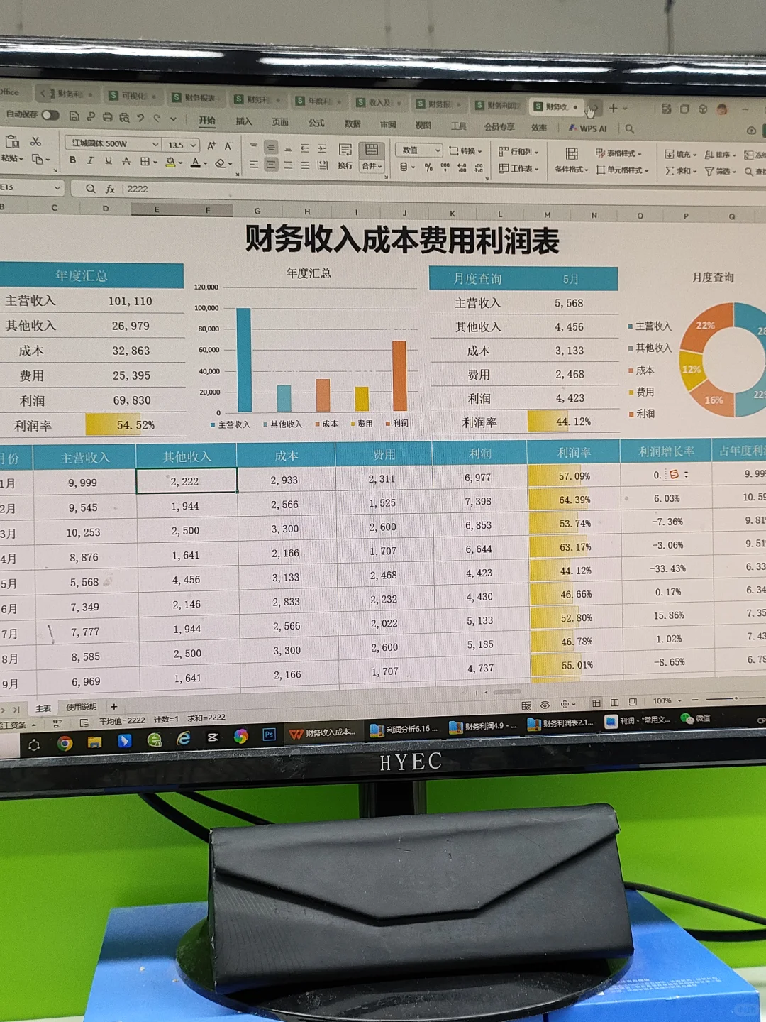 财务利润表这样做，老板直夸太清晰了！