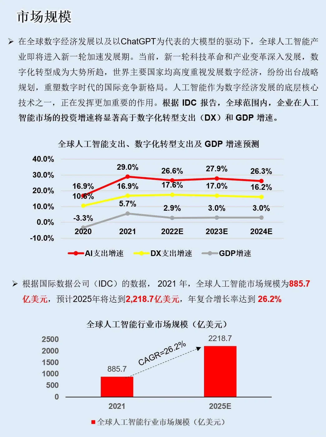 一天吃透一家上市公司：NO.10 科大讯飞