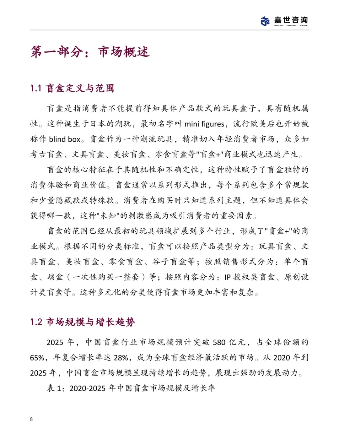 💡 2025中国盲盒市场亮点速览