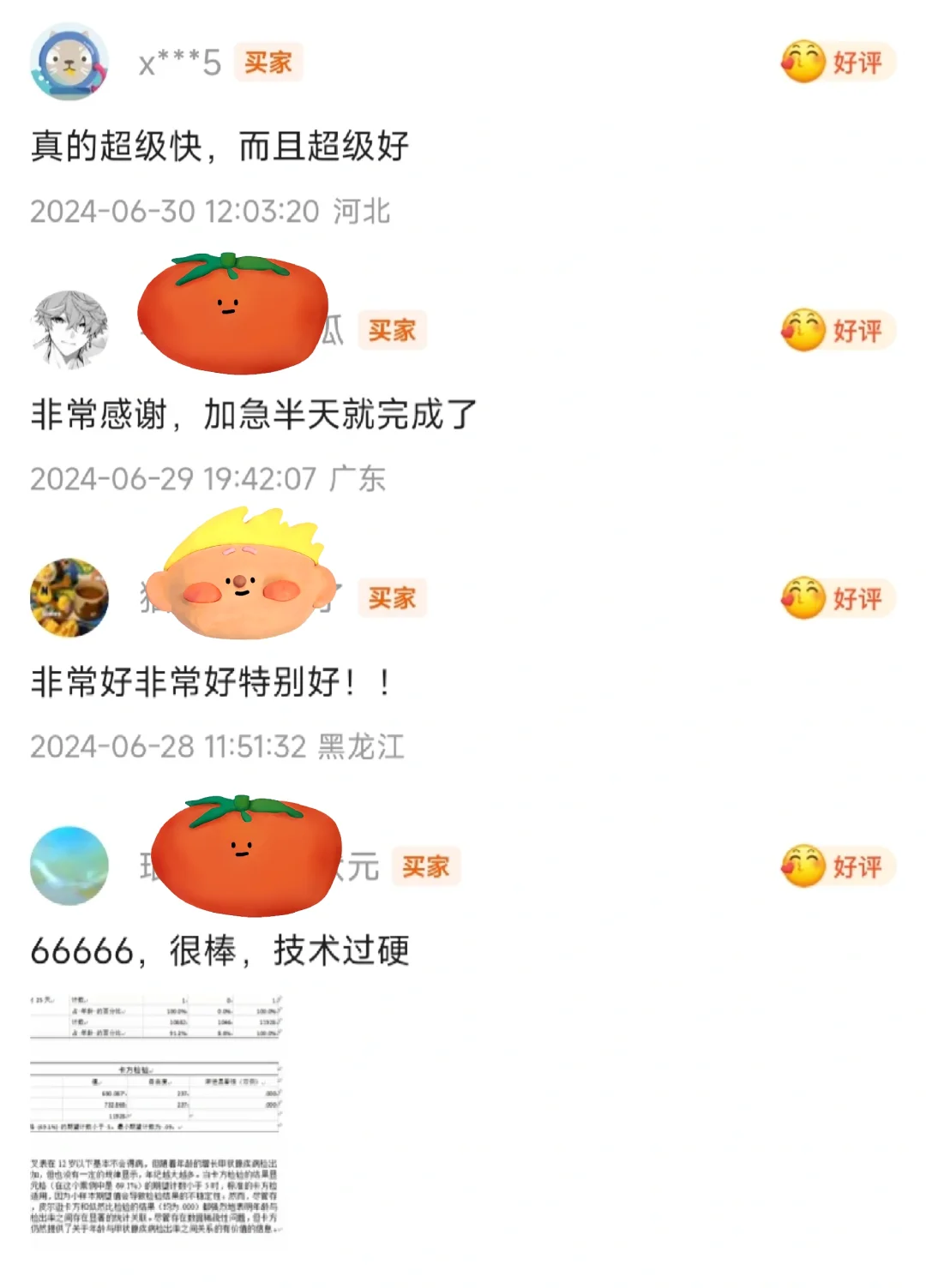 SPSS数据分析