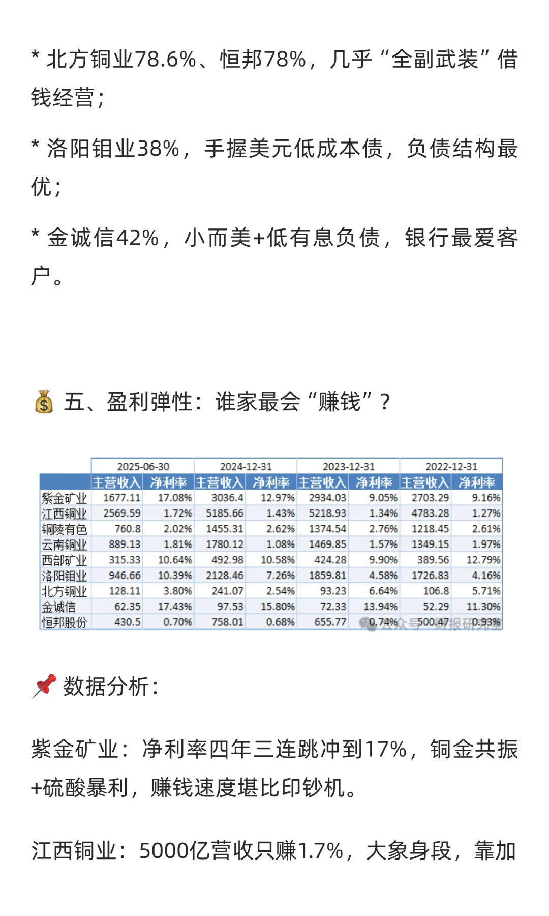 铜价王者归来，看9家上市公司财报情况！