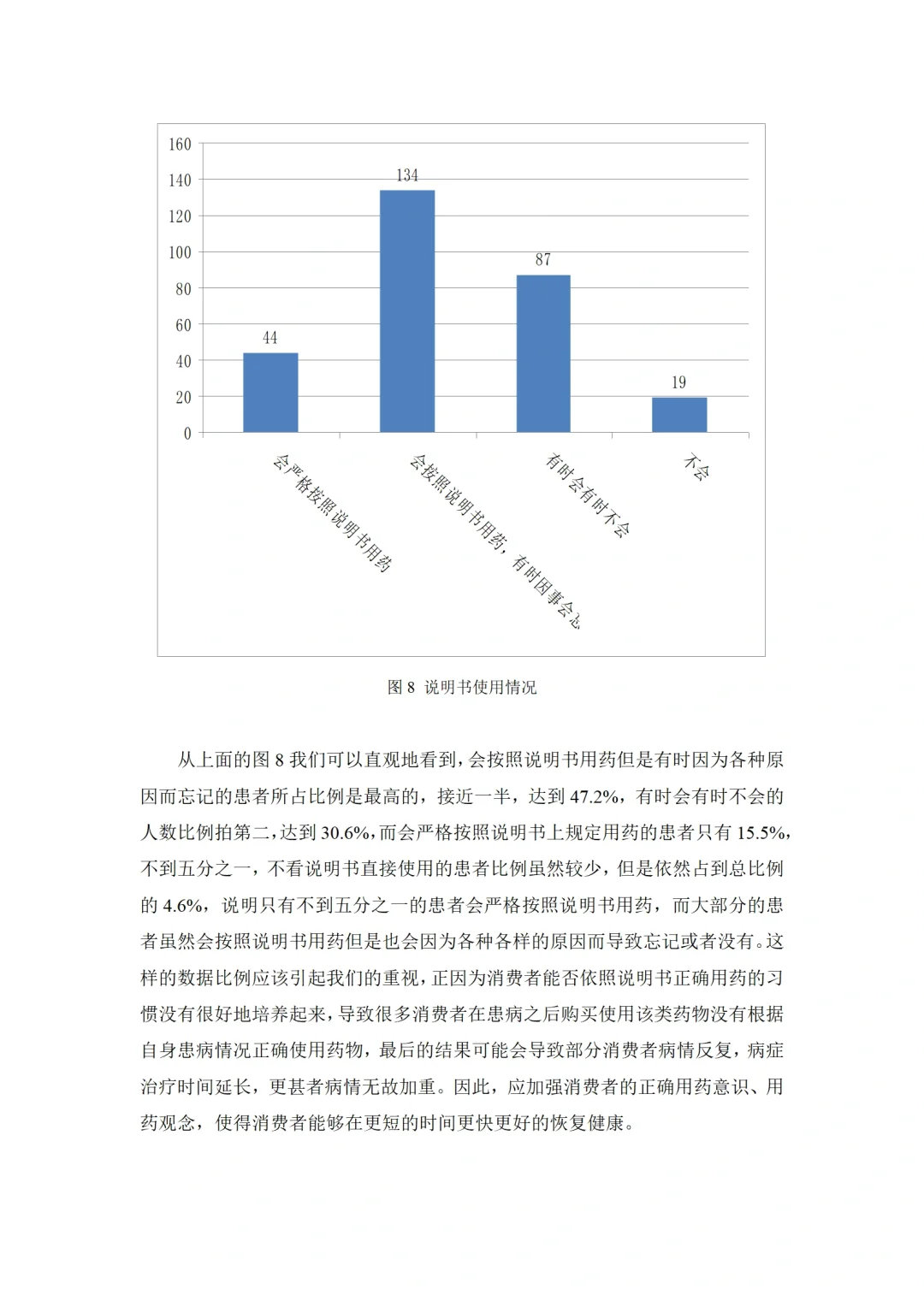 市场调查分析报告分享