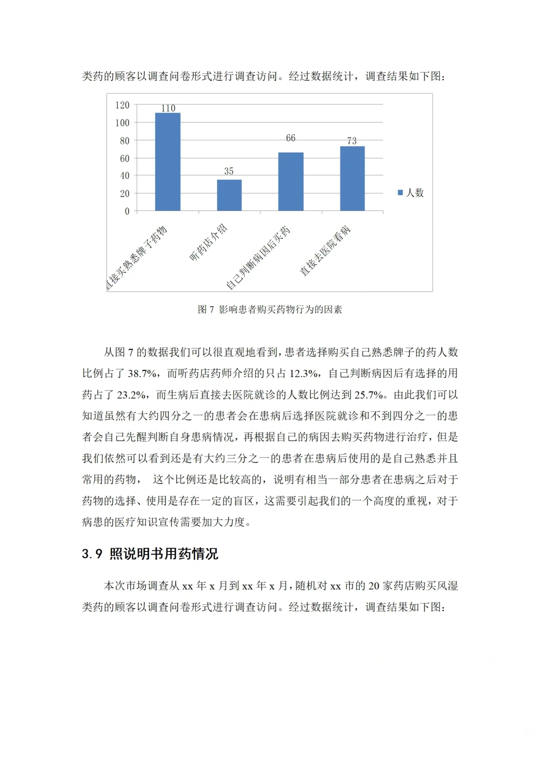 市场调查分析报告分享
