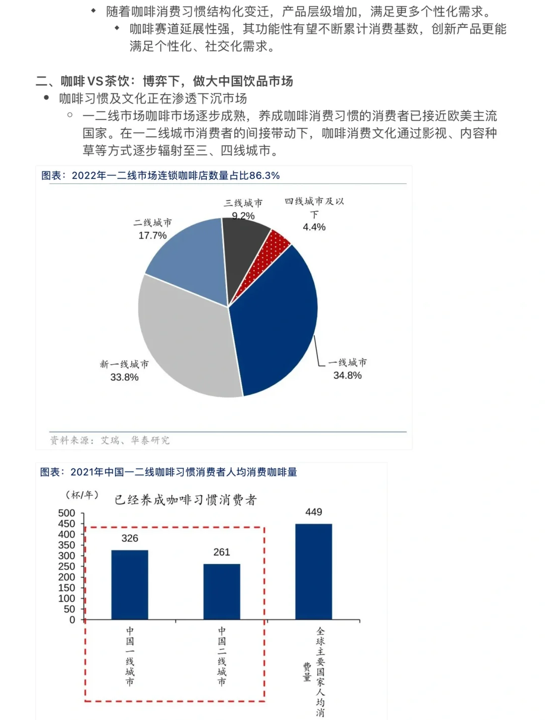 【Day 6】华泰证券-大消费行业研报知识整理