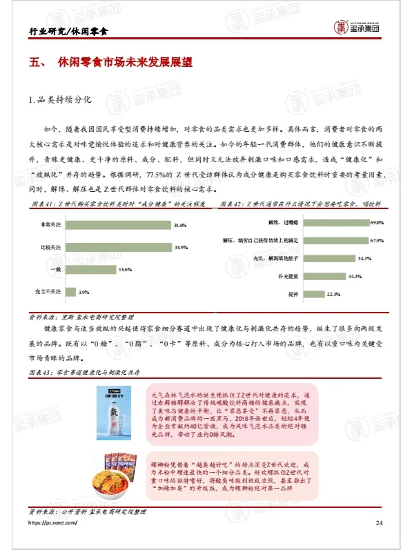 行业报告|2024零食行业趋势重磅揭秘！