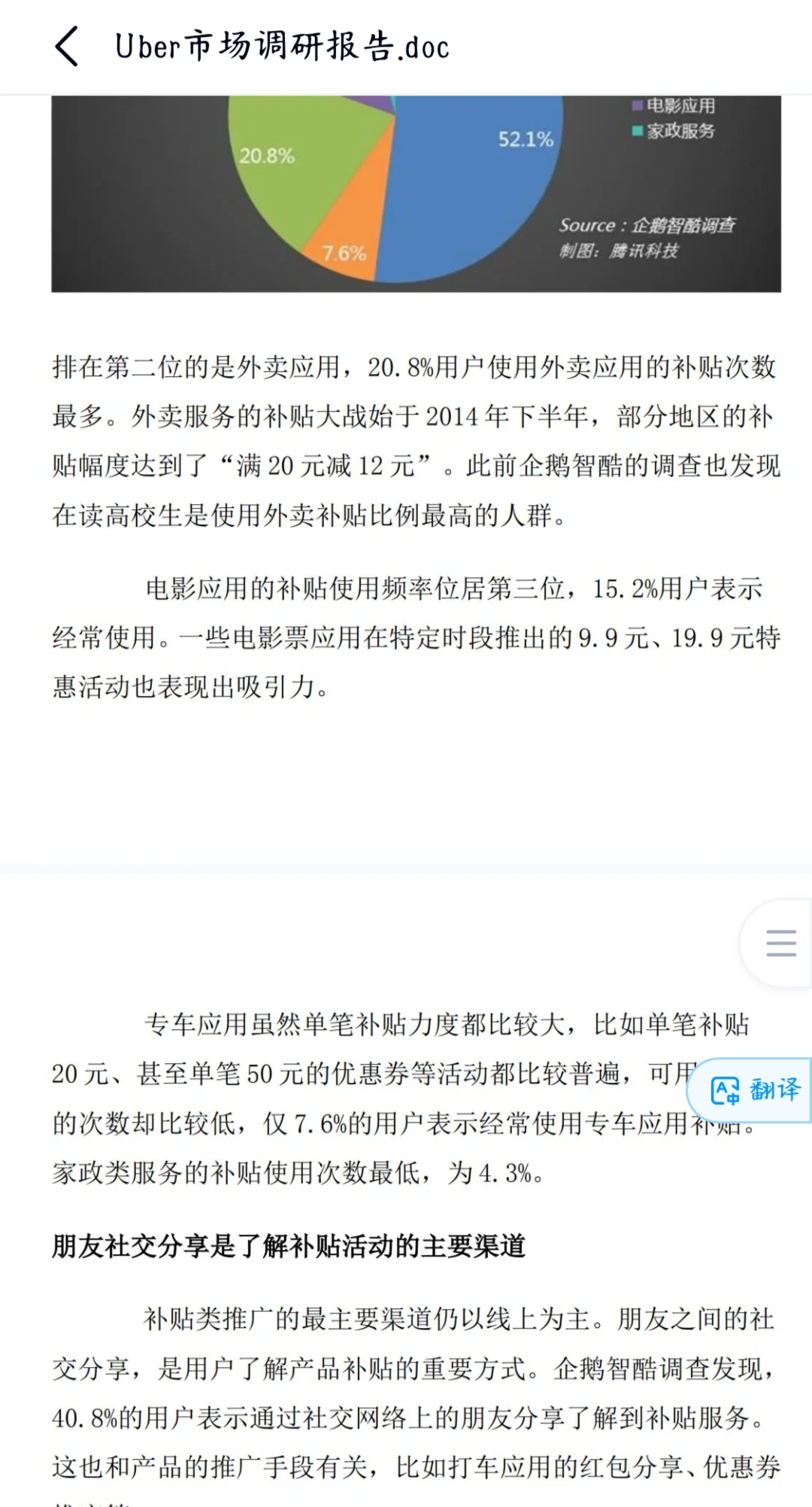 Uber市场调研报告