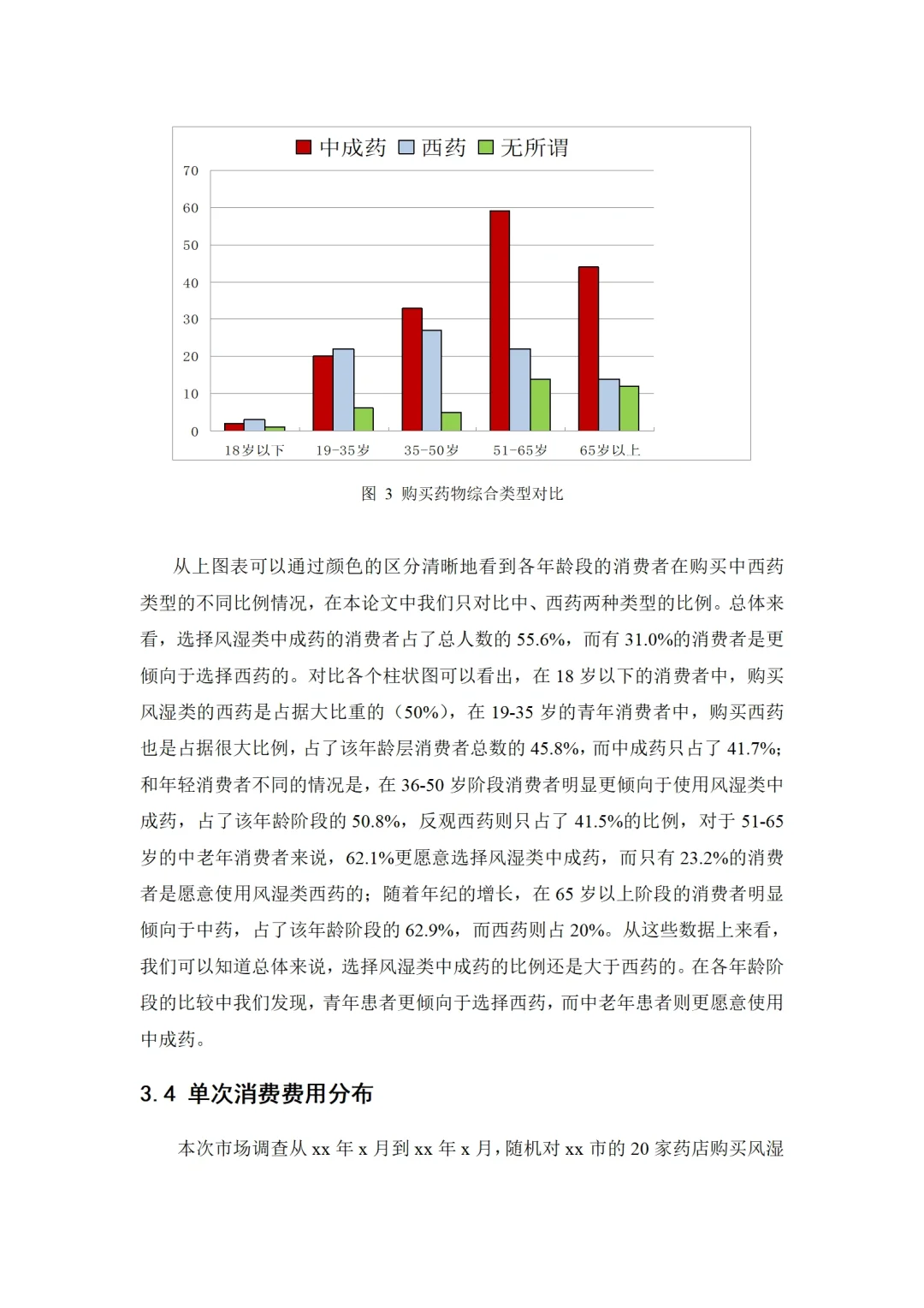 市场调查分析报告分享